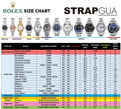 rolex model chart|rolex datejust models and years.